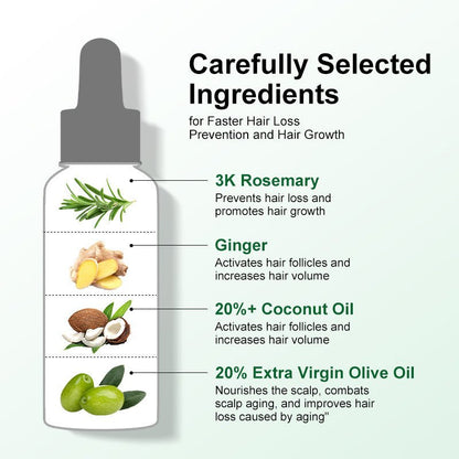 Rosemary Hair Growth Serum - NurseMade Naturals